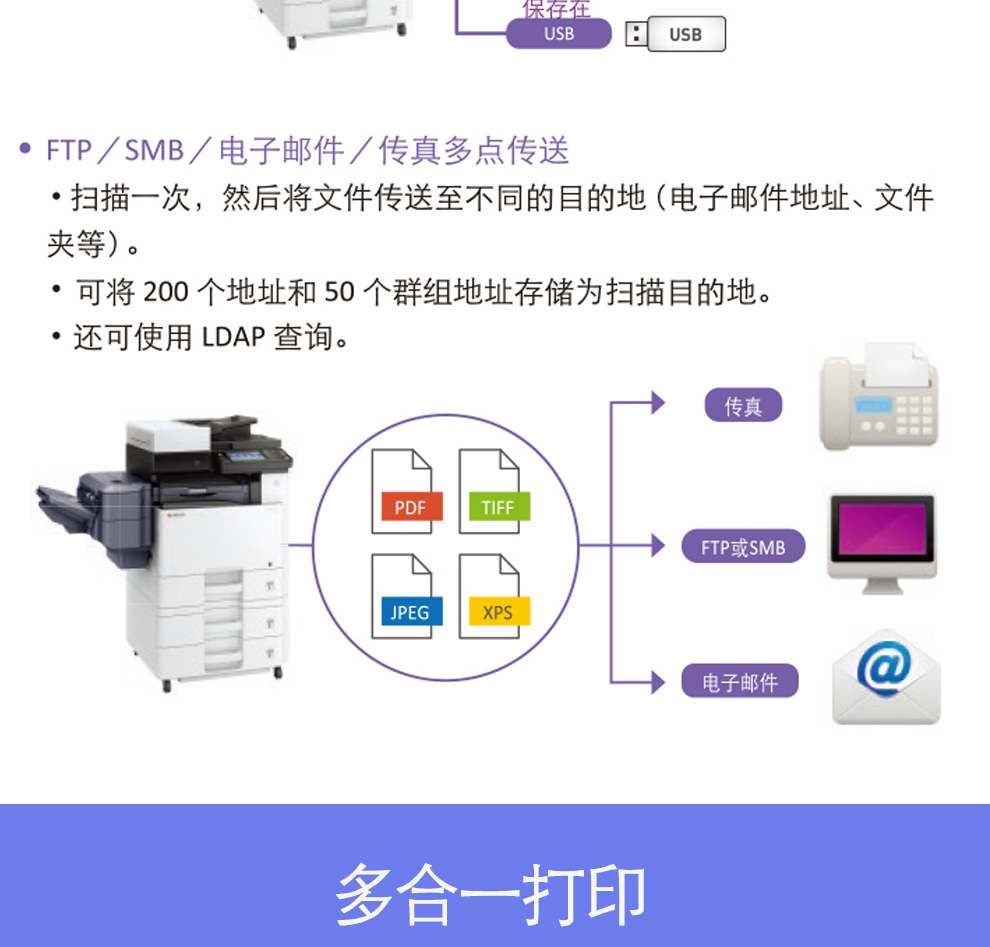 京瓷4125黑白多功能复合机