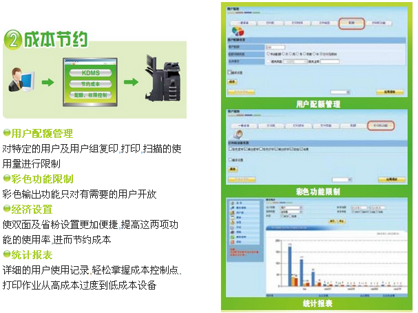 京瓷文档文件管理系统