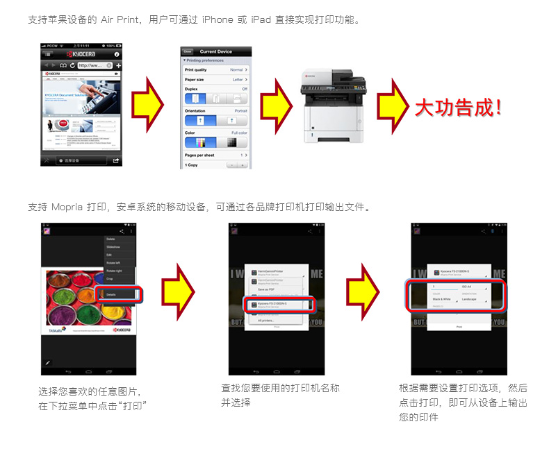 京瓷M2135dn黑白激光一体机租赁