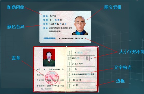 技术核心（识别难度）
